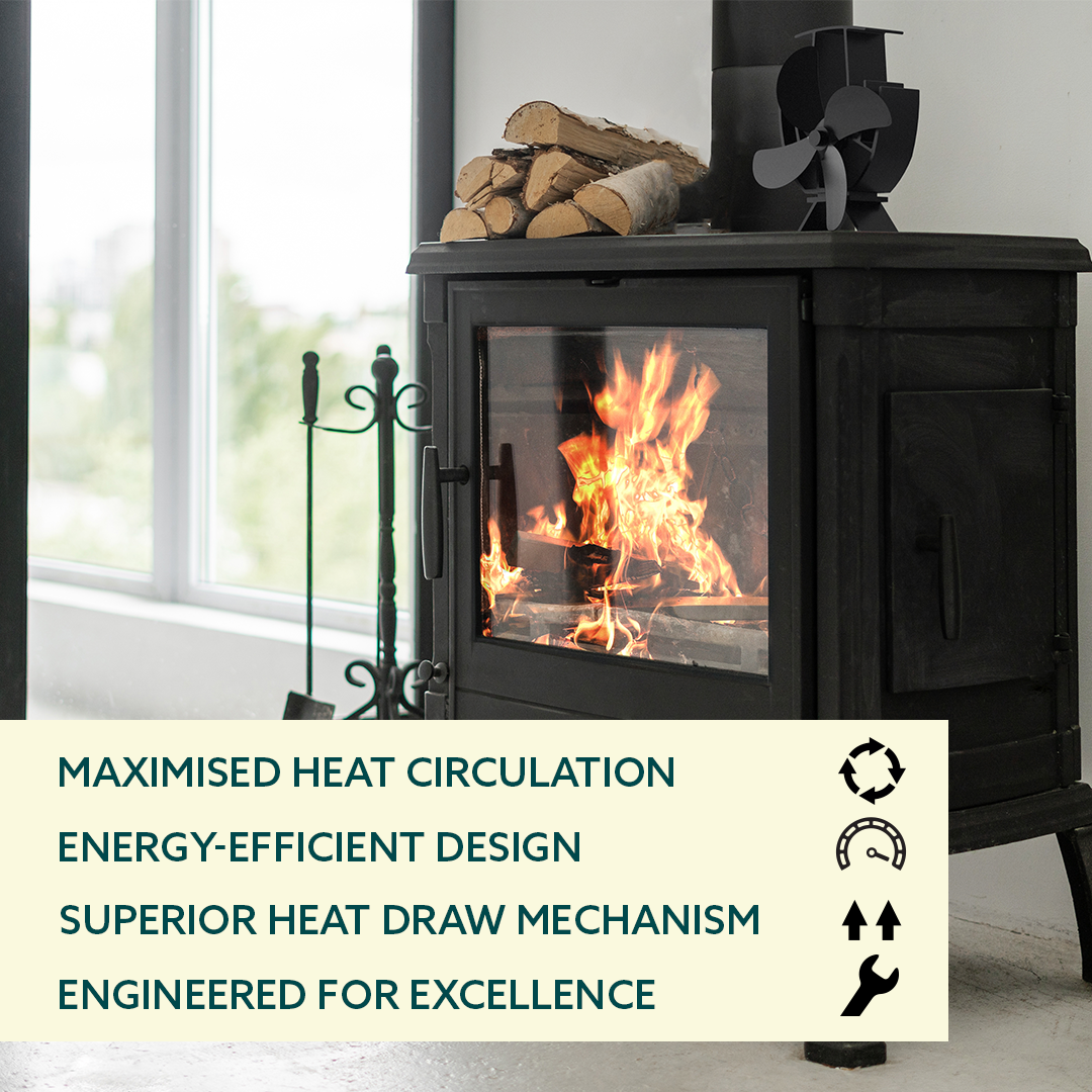 SF-SFM SuperFast Mini – Semi-Heated Stove Fan - Bild 3