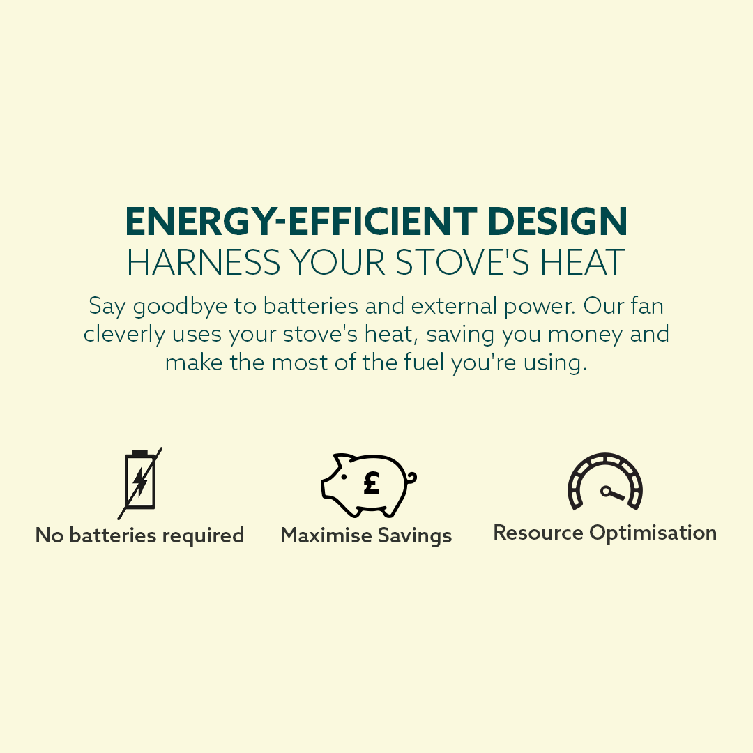 SF-SFM SuperFast Mini – Semi-Heated Stove Fan - Bild 6